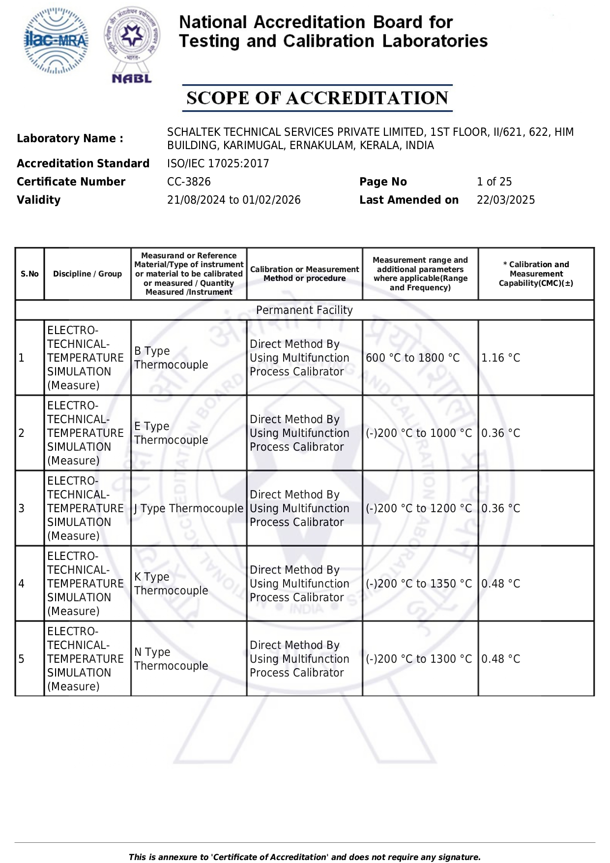 portfolio-item-img-1